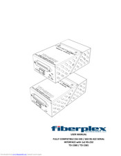 Fiberplex TD-1581 User Manual