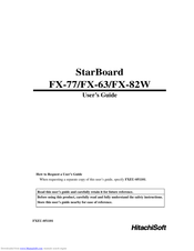 HitachiSoft StarBoard FX-63 User Manual