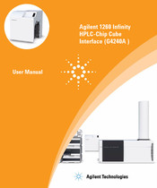 Agilent Technologies G4240A User Manual