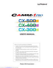 cx roland replacing operation panel