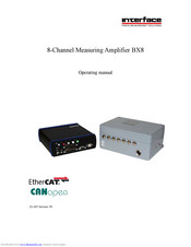 Interface BX8-HD44 Operating Manual