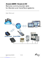 Studer Xcom-LAN User Manual