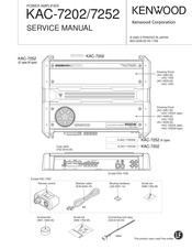 Kenwood KAC-7252 Service Manual