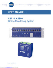 Adash A3716 User Manual