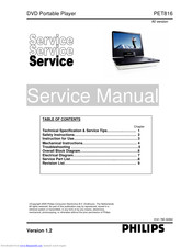 Philips PET816/05 Service Manual