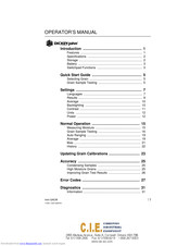 Dickey John Mini Gac Plus Manuals Manualslib