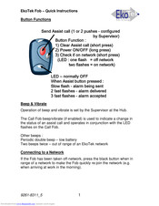 Multitone EkoTek Fob Quick Instructions