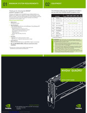 Nvidia Quadro K2000 Series Quick Start Manual