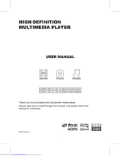 Dynamode DYV-10 User Manual