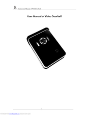 AnB TAI-TC-X4DB-A1 User Manual