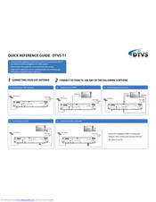 DTVS DTVS-T1 Quick Reference Manual
