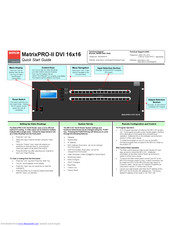Barco MatrixPRO-II DVI 16x16 Quick Start Manual
