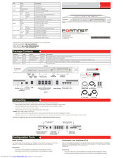 Fortinet FortiGate Voice-80C Quick Start Manual