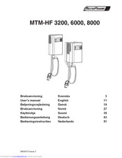 MicroPower MTM-HF 3200 User Manual