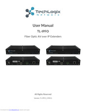 TechLogix Network TL-IPFO User Manual