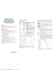 Moxa Technologies MGate 4101I-MB-PBS Quick Installation Manual