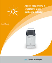 Agilent Technologies G7102A User Manual