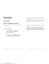 Sandel SG102 AHRS Pilot's Manual