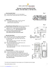 Health & Home RCT-MLT-HTL Troubleshooting Manual