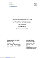 GasSecure GS01-EA User Manual