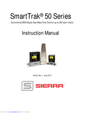 Sierra C50M-SS Instruction Manual