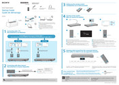 Sony HT-XT3 Startup Manual