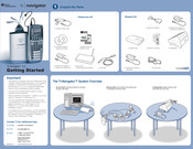 Texas Instruments TI-Navigator Getting Started
