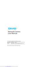 DivioTec TBR720-032 User Manual