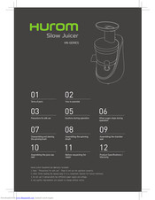 Hurom HN Series Manuals | ManualsLib