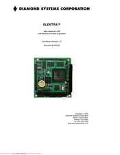 Diamond Systems ELEKTRA FD-96 User Manual