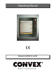Convex RT 508 Operating Manual