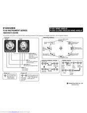 Furuno FI-502 Operator's Manual