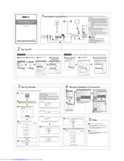 Toto Link A850R Quick Installation Manual