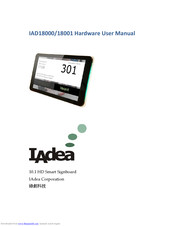 IAdea IAD18000 Hardware User Manual