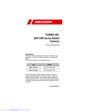 HIKVISION DS-2CE12D0T-PIRL User Manual