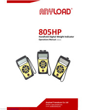 Anyload 805HP Operation Manual