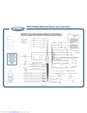 Jensen VM9212N - Multimedia CD/DVD Receiver Quick Start Manual