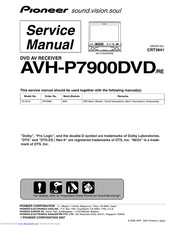 Pioneer AVH-P7900DVD/RE Service Manual