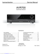 Harman kardon AVR 700 Manuals | ManualsLib
