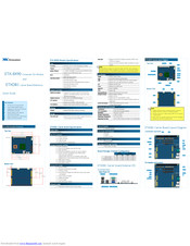 VIA Technologies ETX-8X90 Quick Manual