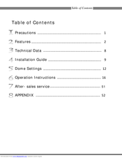 Cop-Usa CD59NV-IRWP Operating Manual