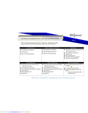 Dejavoo Z11 Manuals | ManualsLib