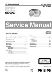 Philips AZ 3013/00 Service Manual