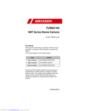 HIKVISION DS-2CE56H0T-(A)ITZF User Manual