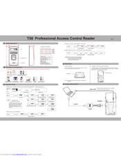 Anviz T50 Manual