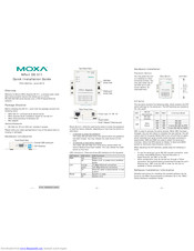 Moxa Technologies NPort DE-311 Quick Installation Manual