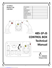 PENGWYN 485-1P-JS Technical Manual