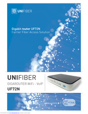 UniData Communication Systems UNIFIBER GIGAROUTER UF72N User Manual