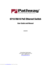 Pathway connectivity solutions 6716 User Manual