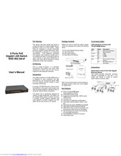 Repotec RP-PEG08 User Manual